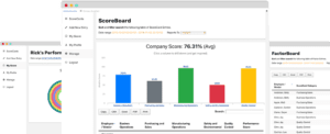 Performance Scoring is the Performance Management Application that is the highest rated for 2019. Employee Performance Management Application. Measure Employees better, performance reviews online, performance management benefits, performance management application benefits