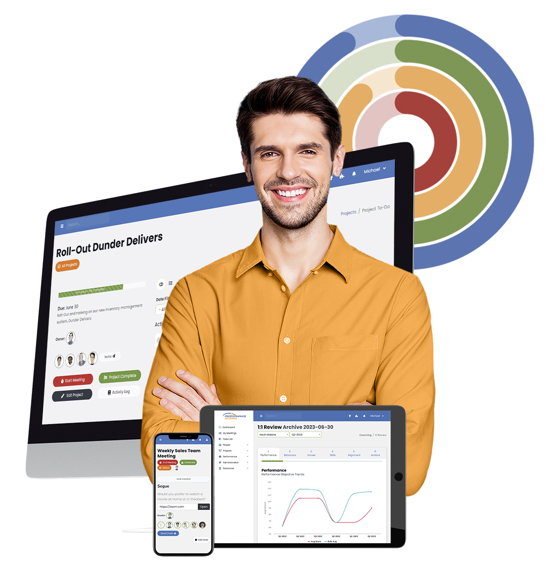 Meeting Management application by PerformanceScoring