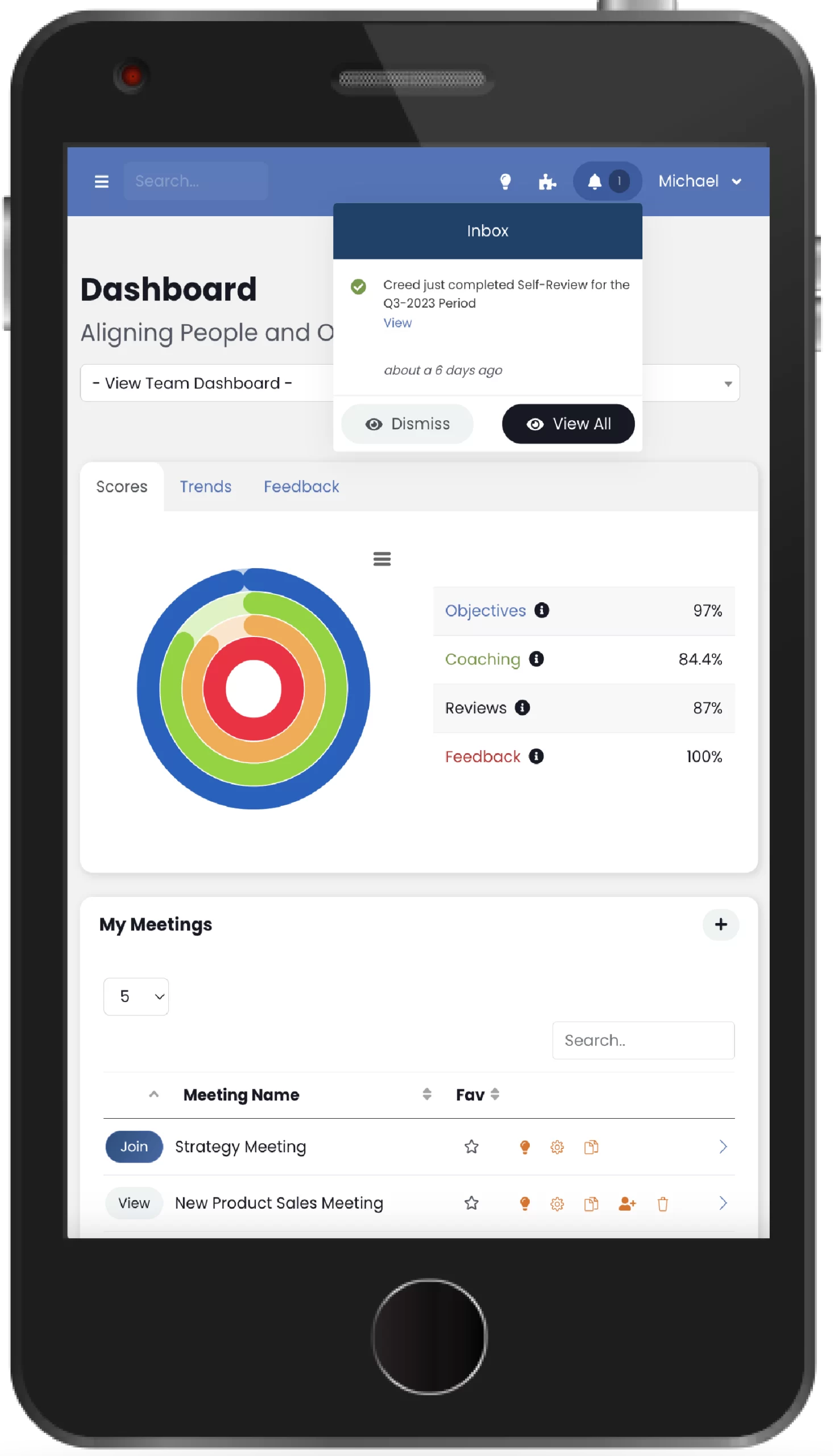 Mobile dashboard of Performance Scoring showing meeting insights with coaching, performance, and feedback rings.