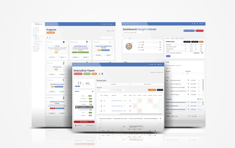 Performance Scoring where meetings meet performance