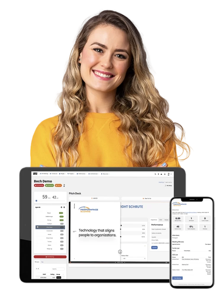 Illustration of embedded third-party apps and automated meeting summaries in Performance Scoring's platform.