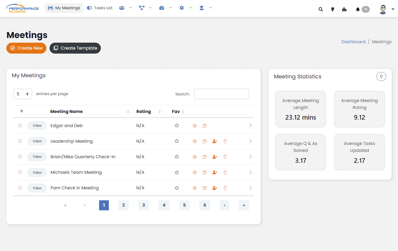 Meeting Statistics